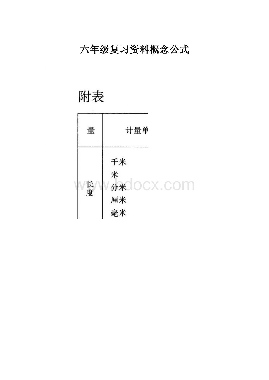 六年级复习资料概念公式.docx_第1页