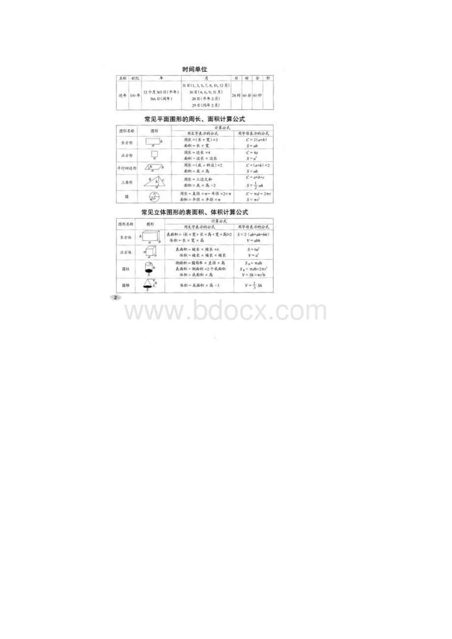 六年级复习资料概念公式.docx_第2页