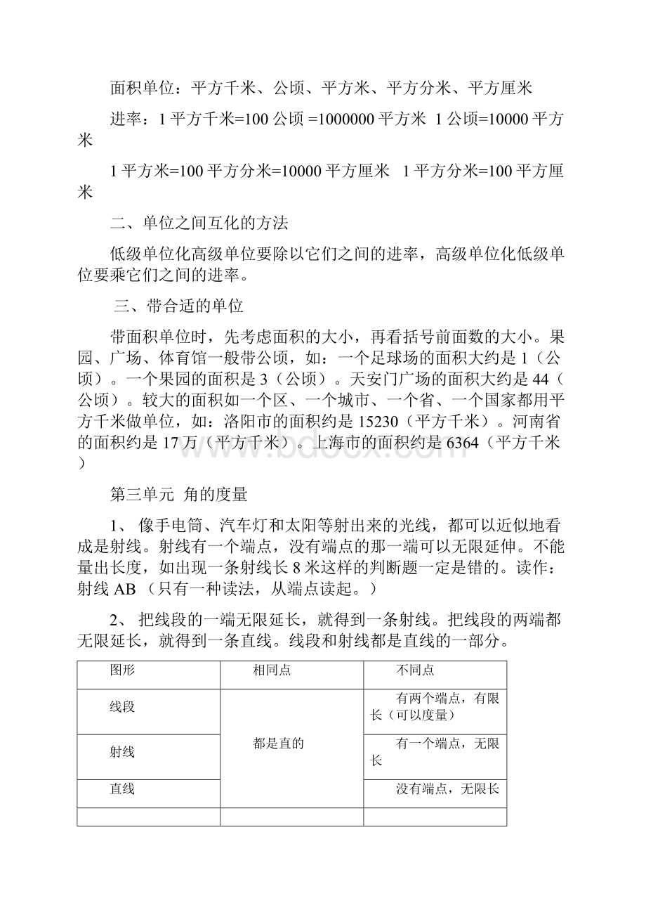 人教版小学四年级数学全册知识点归纳.docx_第3页