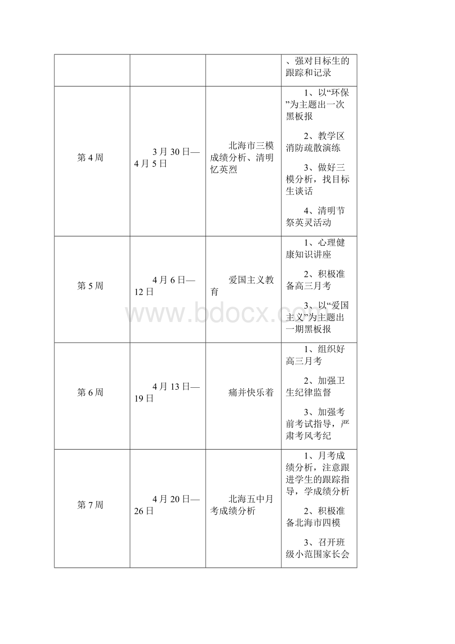 高三第一学期班主任工作计划10.docx_第3页