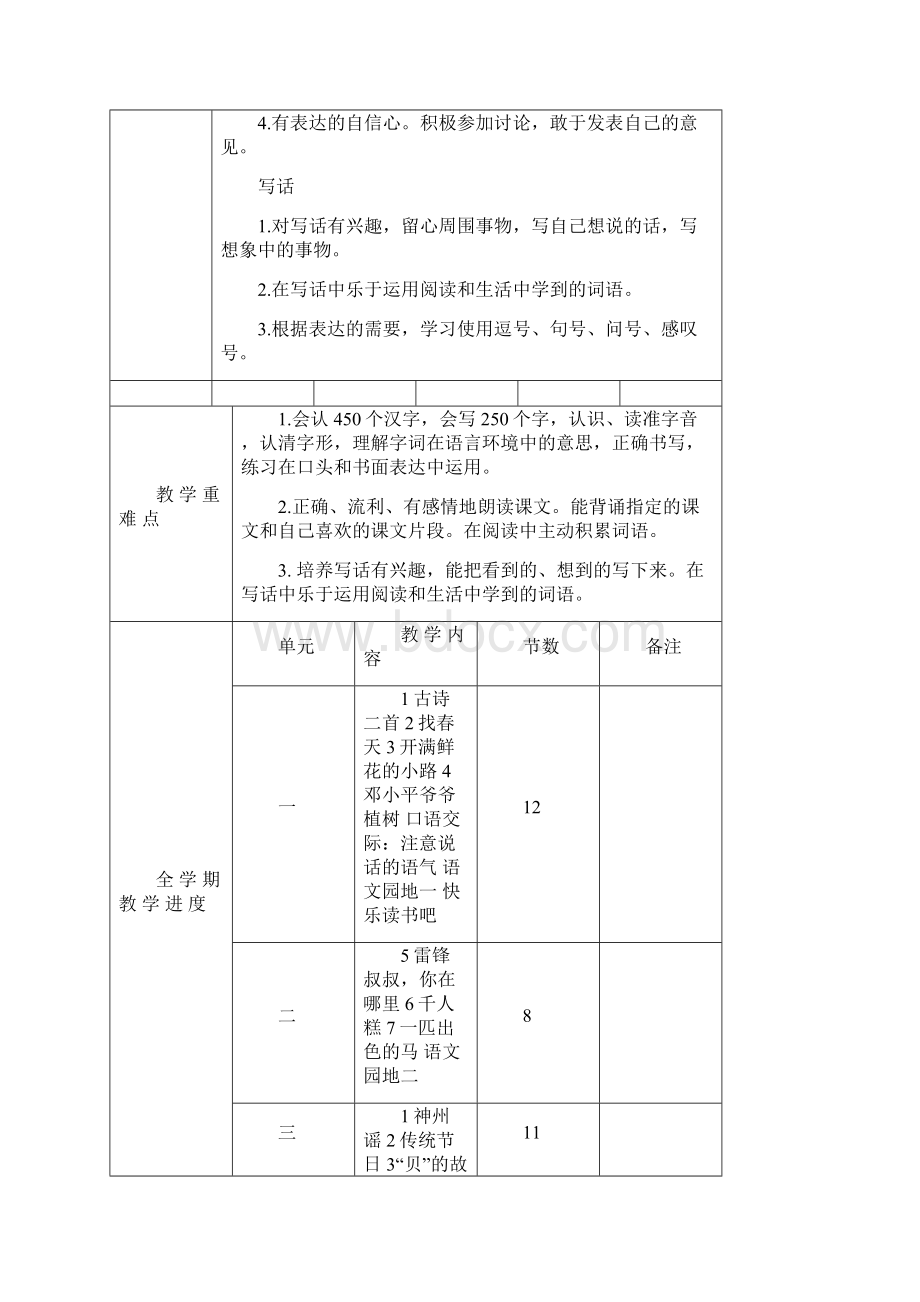 语文二年级下期全册单元计划.docx_第3页