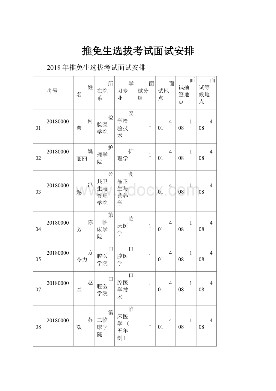 推免生选拔考试面试安排.docx