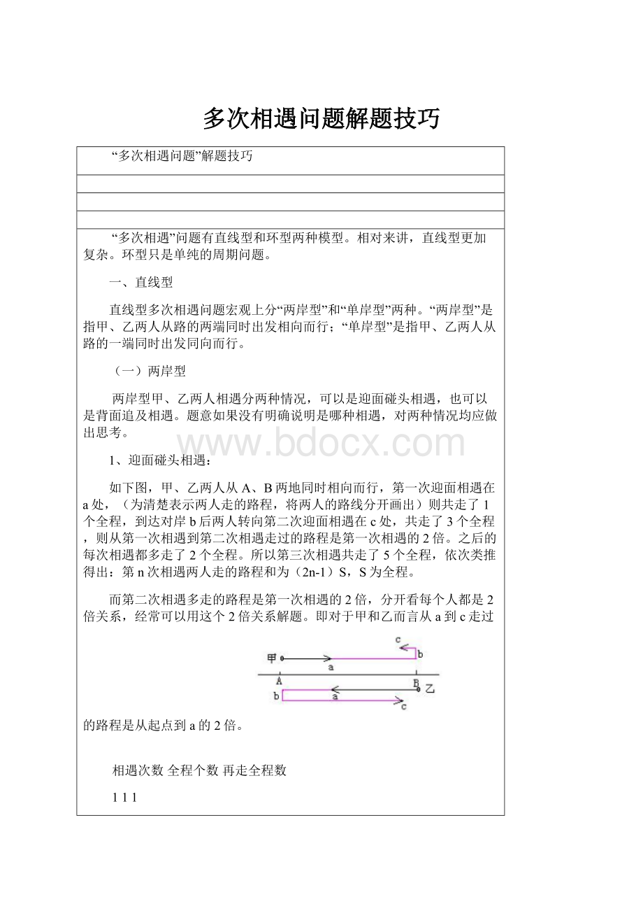 多次相遇问题解题技巧.docx