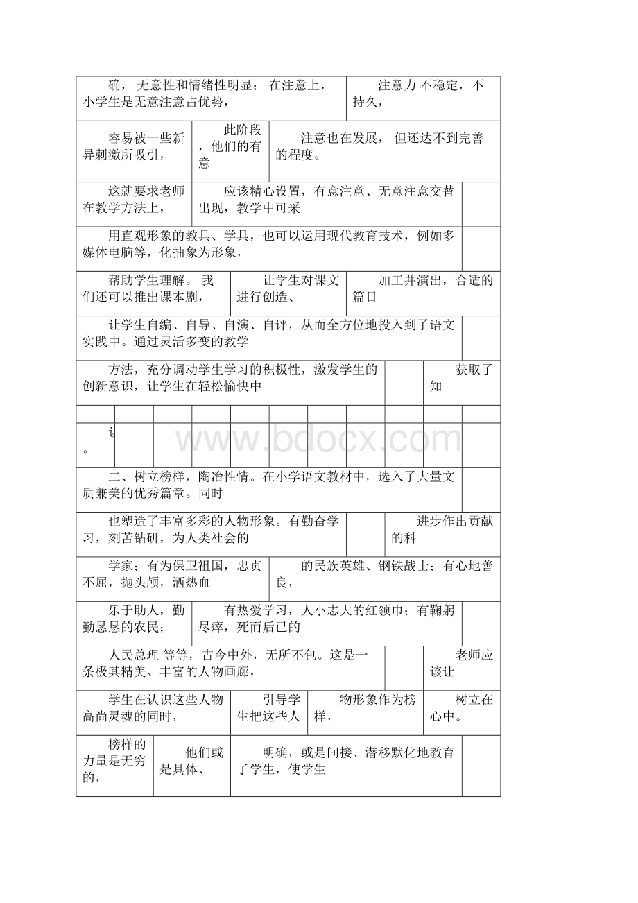 小学生心理健康论文.docx_第2页