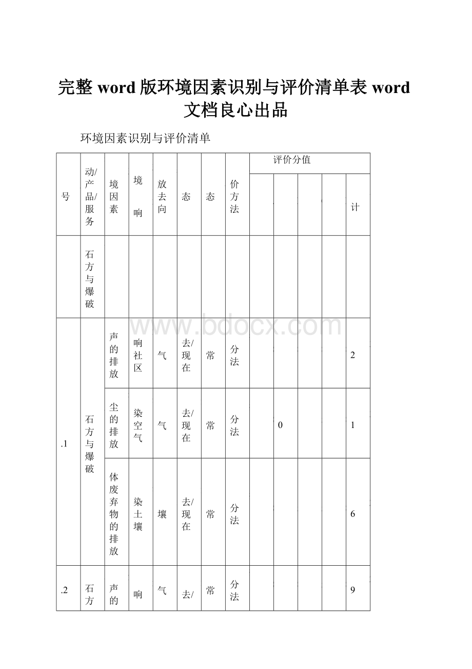 完整word版环境因素识别与评价清单表word文档良心出品.docx