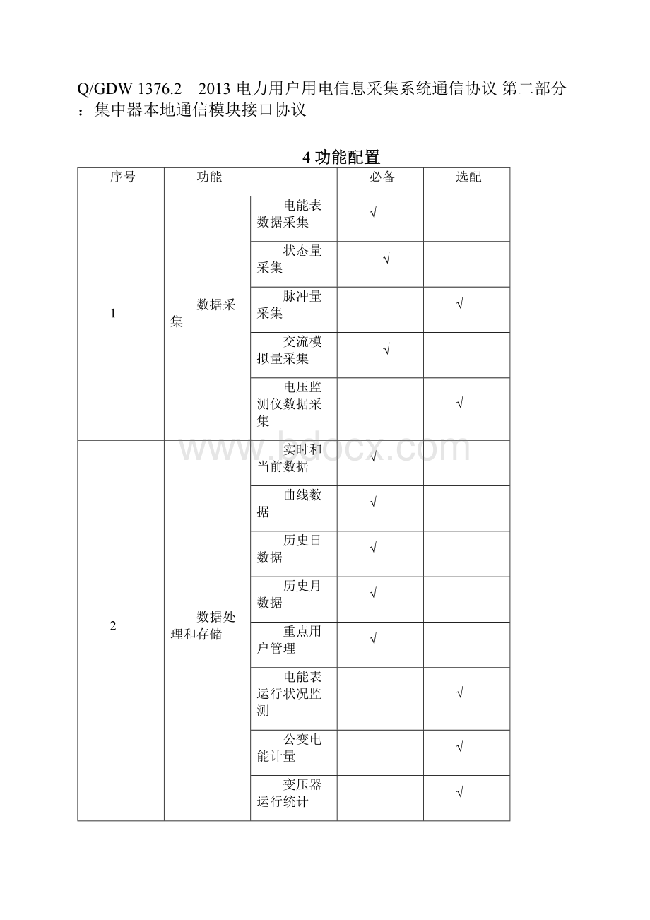 低压集抄集中器LM10J用户手册新规范0512.docx_第3页