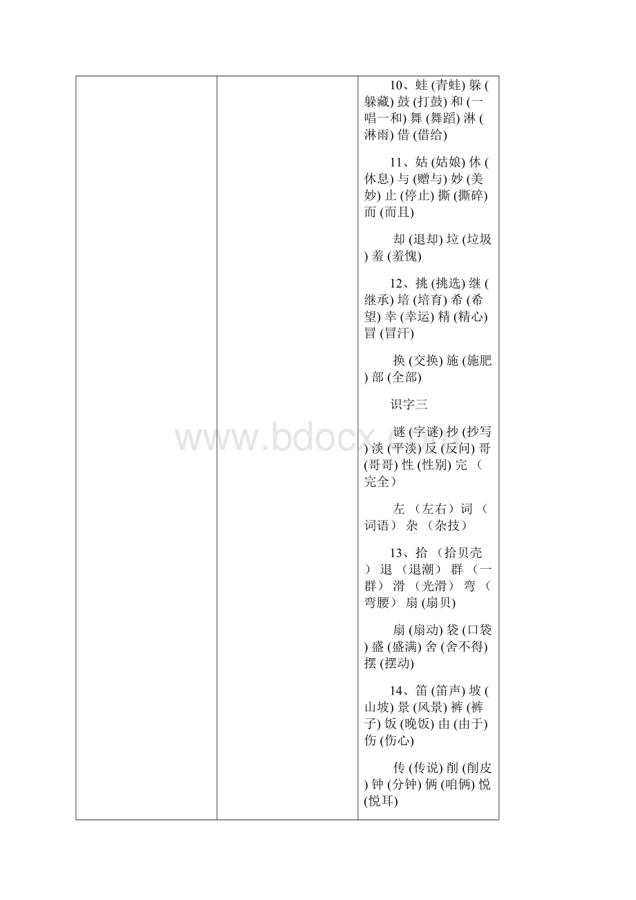 人教版小学二年级语文上册期末复习基础知识整理归纳表.docx_第3页