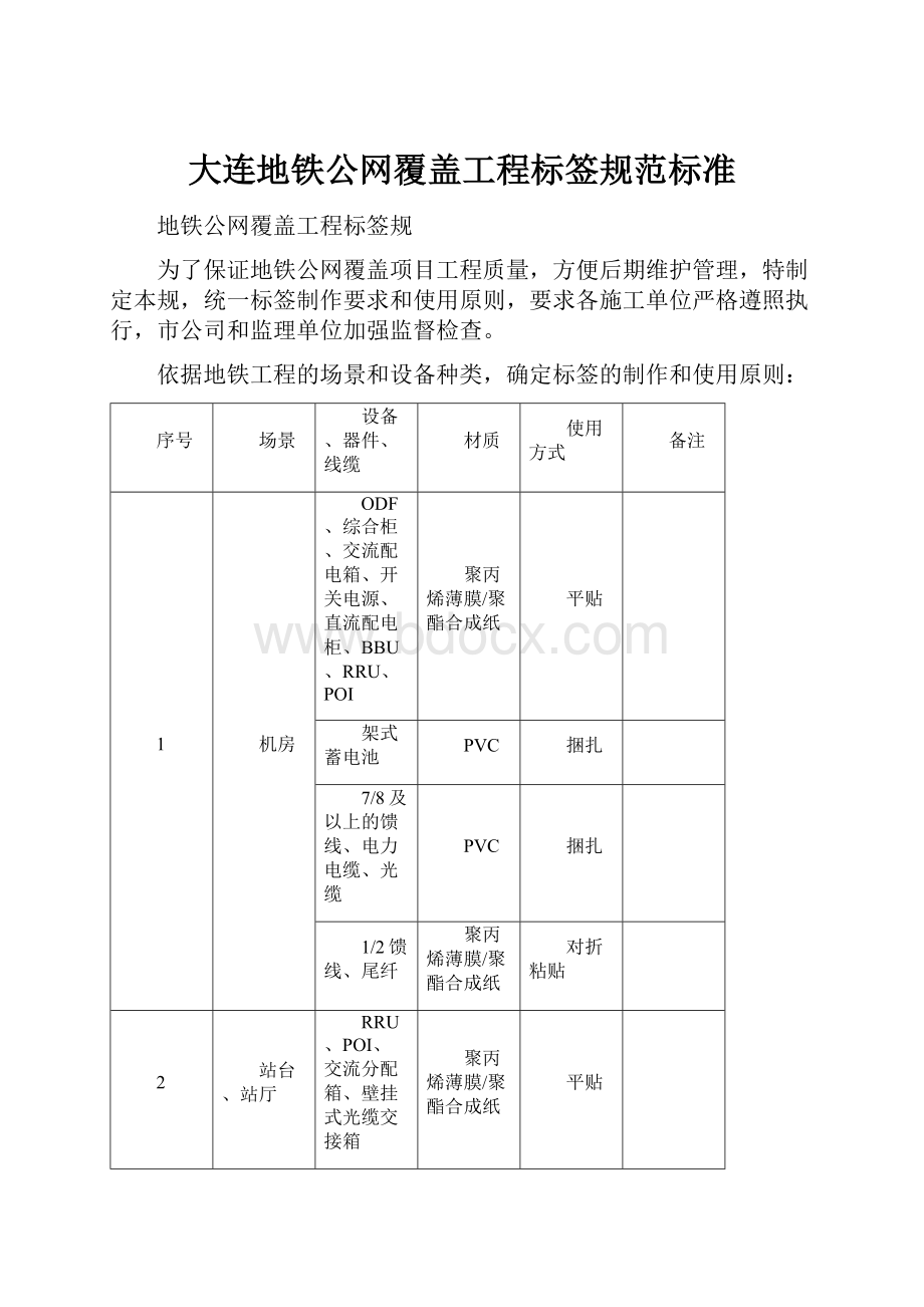 大连地铁公网覆盖工程标签规范标准.docx