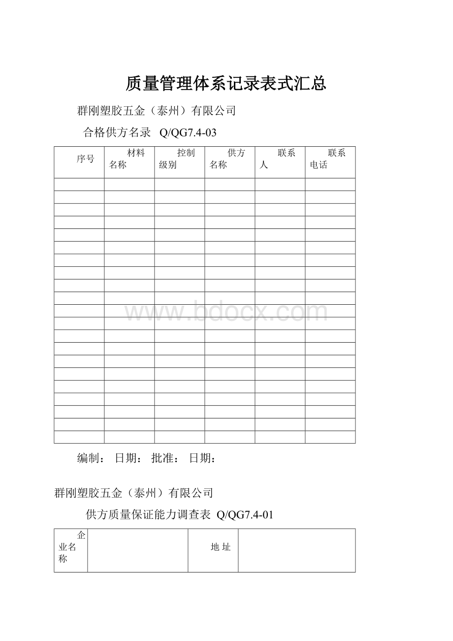 质量管理体系记录表式汇总.docx