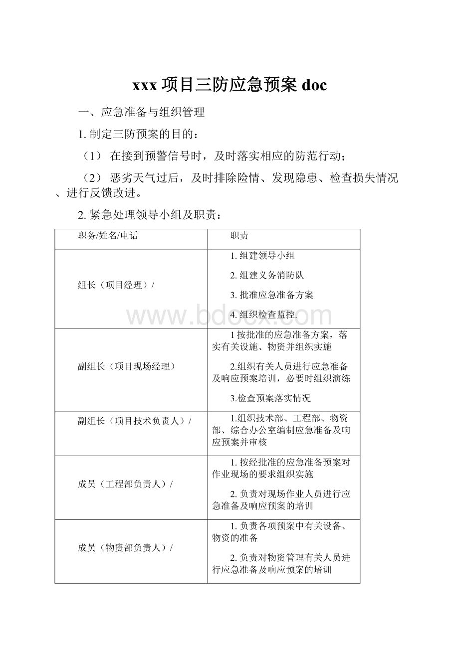 xxx项目三防应急预案doc.docx