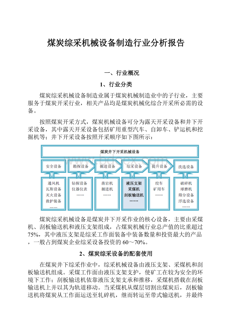 煤炭综采机械设备制造行业分析报告.docx