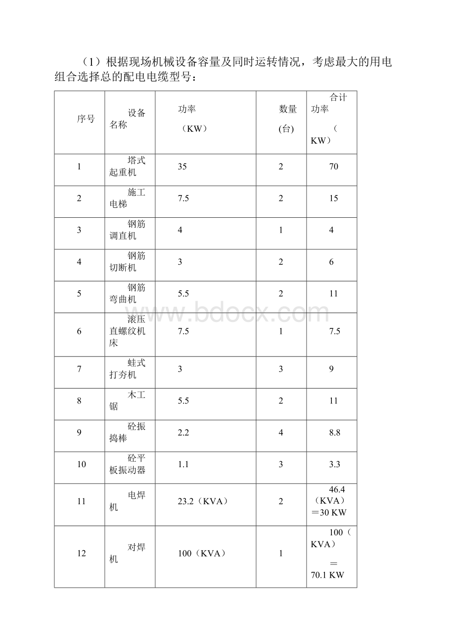 兖州市体育中心体育馆现场临电工程施工设计方案.docx_第2页