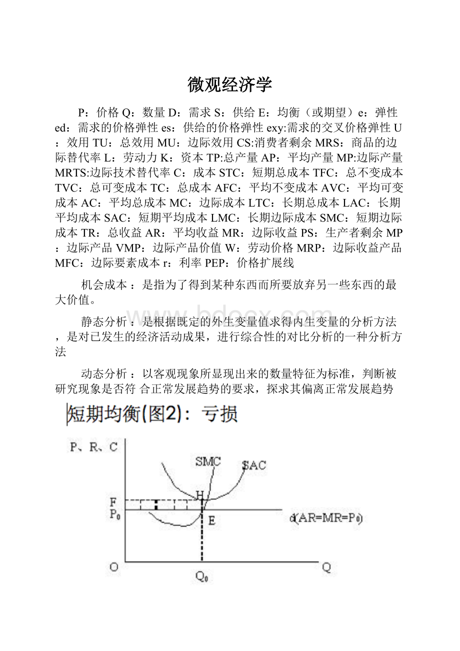 微观经济学.docx