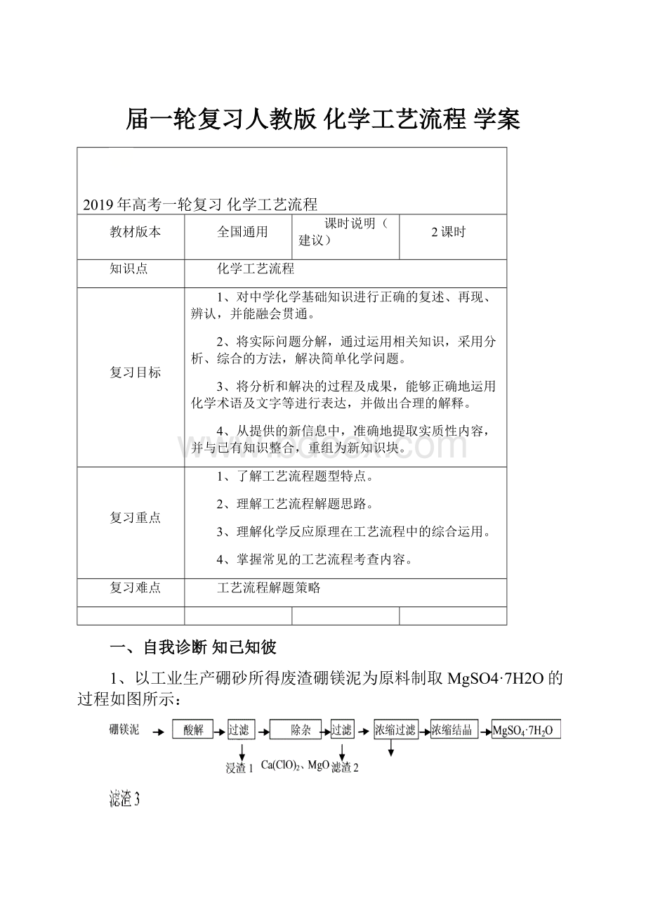 届一轮复习人教版 化学工艺流程 学案.docx