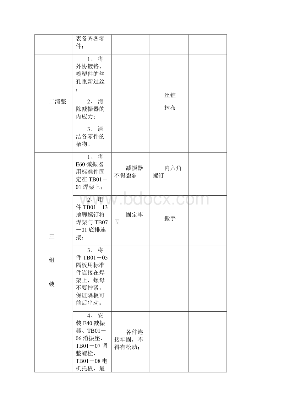 0910安装调试工艺1.docx_第2页