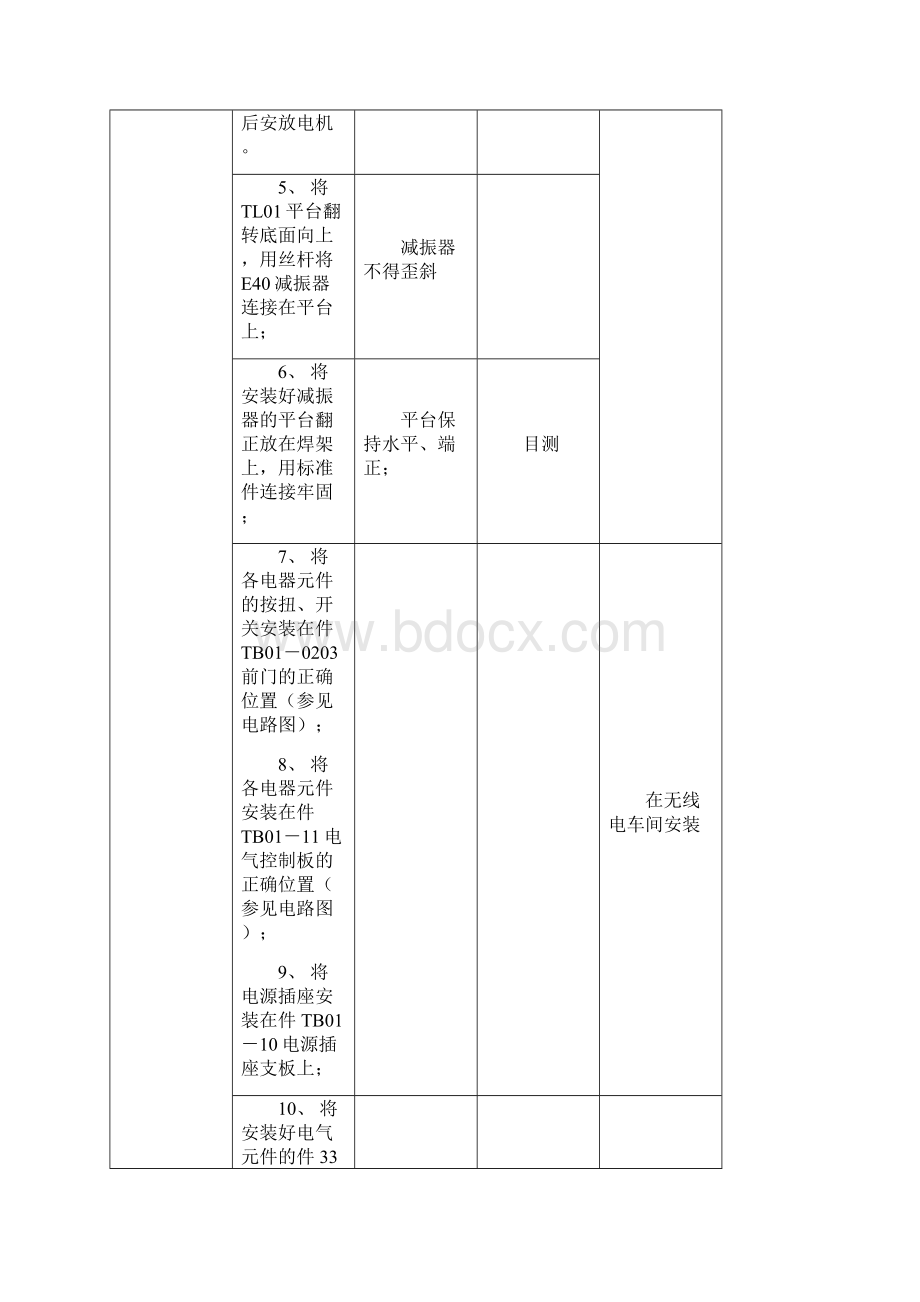 0910安装调试工艺1.docx_第3页