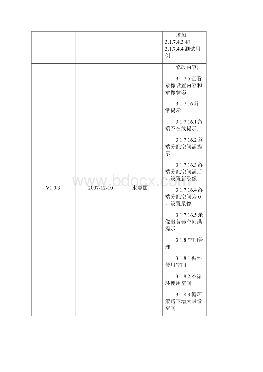 视频监控系统测试方案总结.docx_第2页