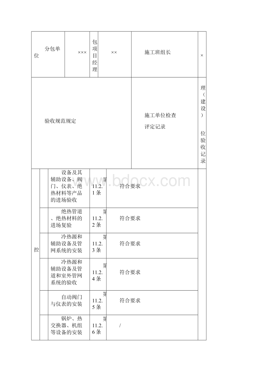 通风空调工程申报节能验收资料模板.docx_第3页