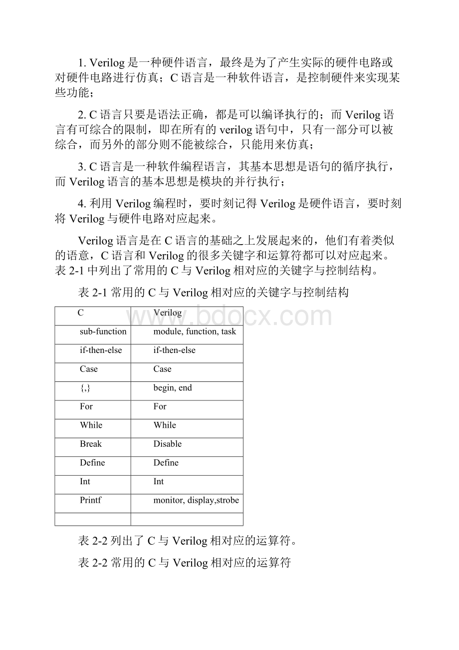 武汉理工大学FPGA第2章FPGA设计基础汇总.docx_第2页