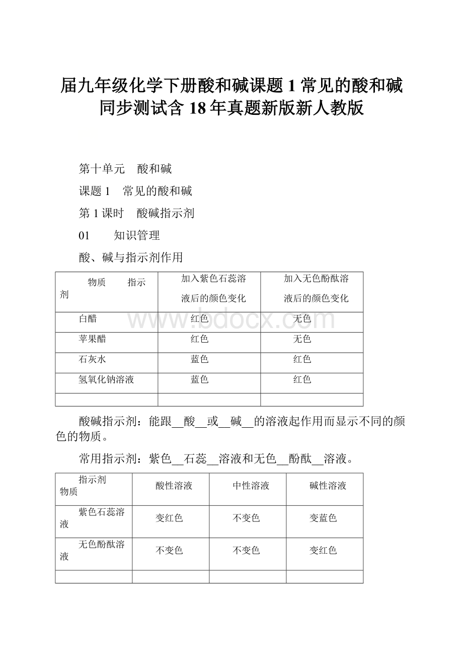 届九年级化学下册酸和碱课题1常见的酸和碱同步测试含18年真题新版新人教版.docx