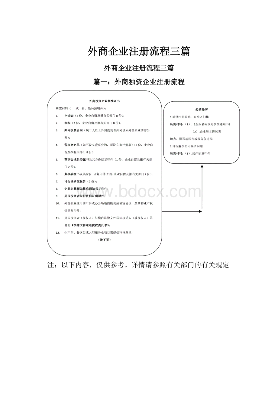 外商企业注册流程三篇.docx_第1页