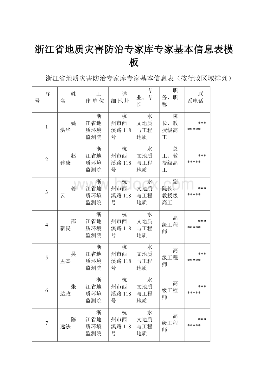 浙江省地质灾害防治专家库专家基本信息表模板.docx