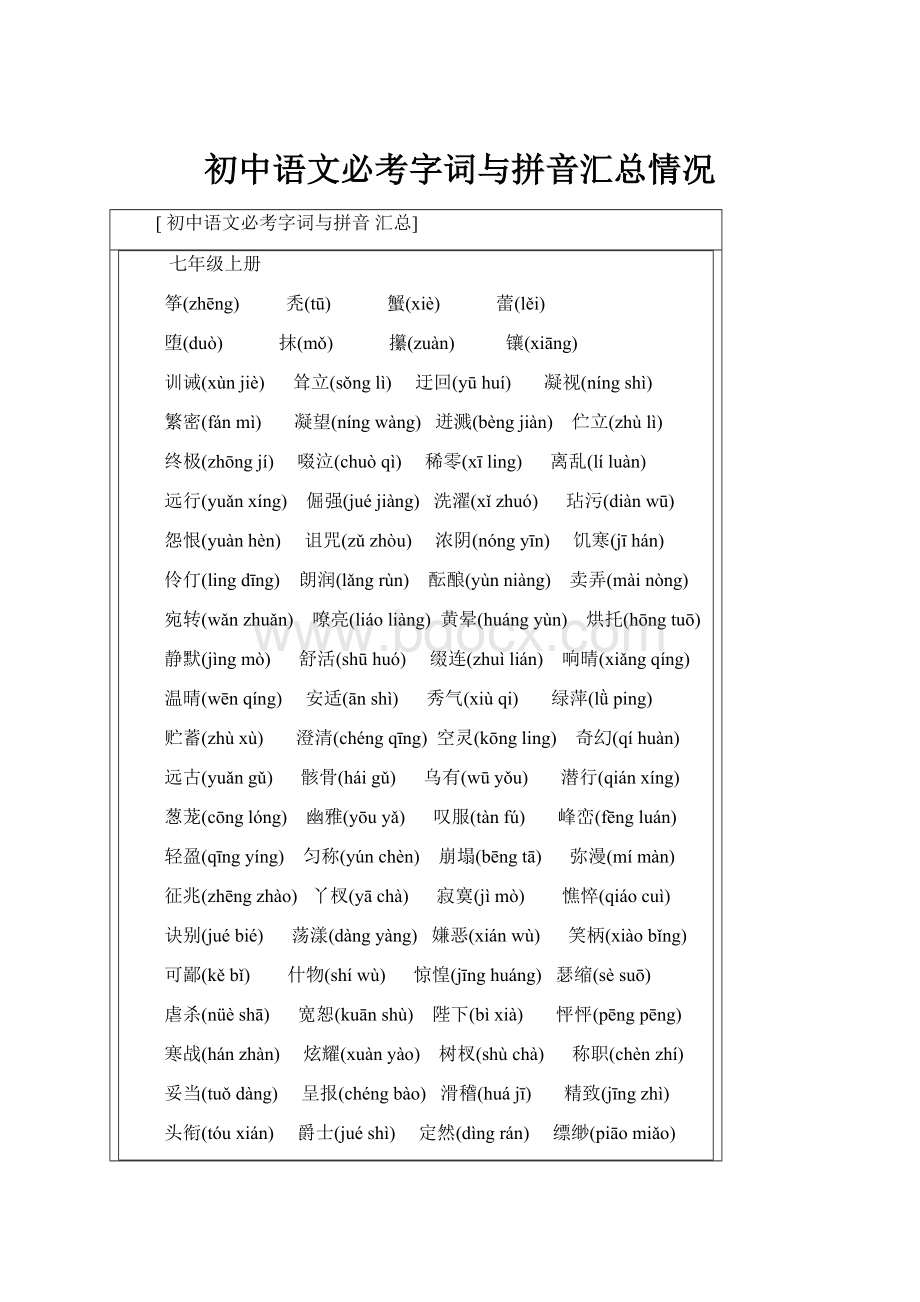 初中语文必考字词与拼音汇总情况.docx_第1页