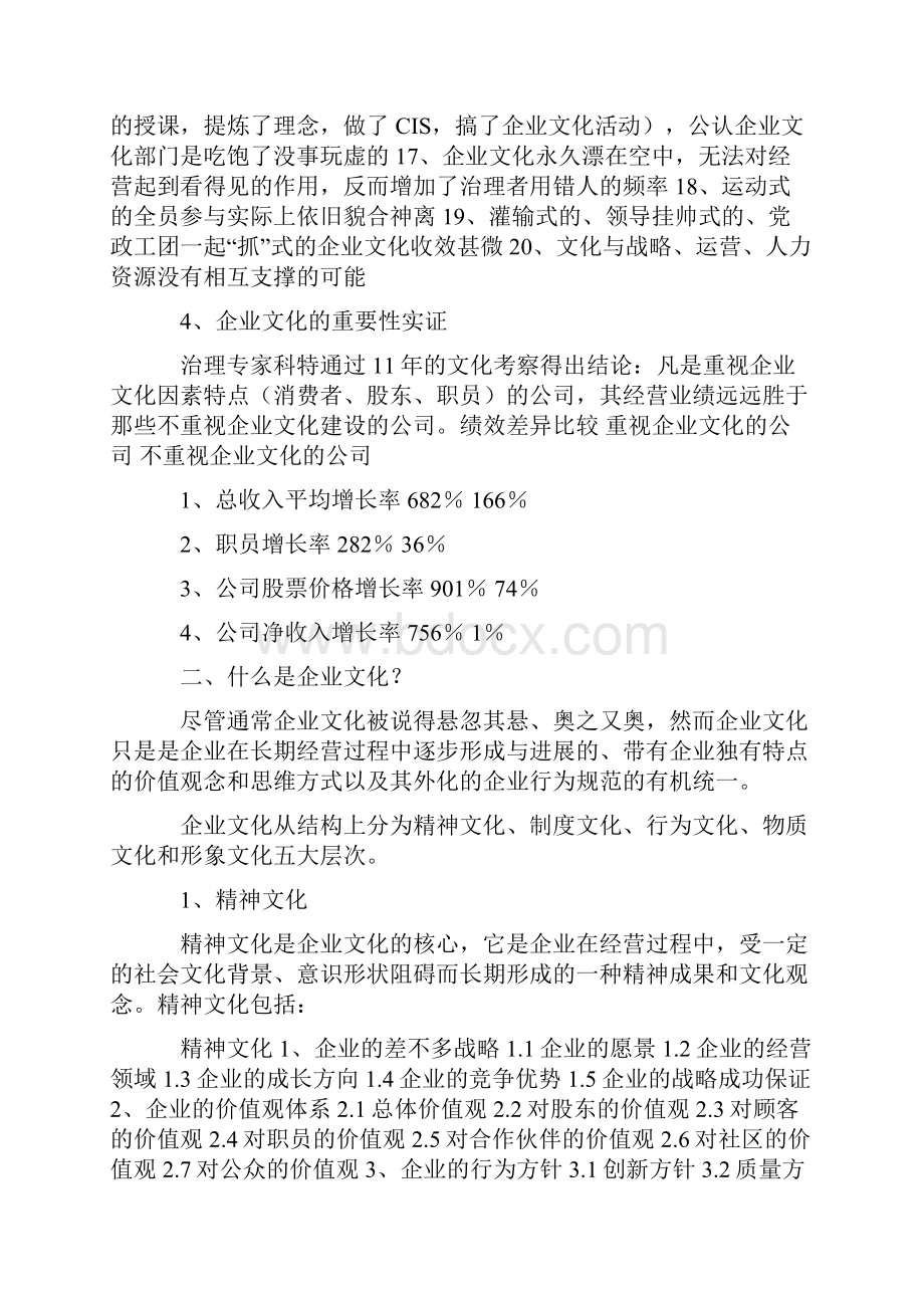 企业管理企业文化建设操作手册.docx_第3页