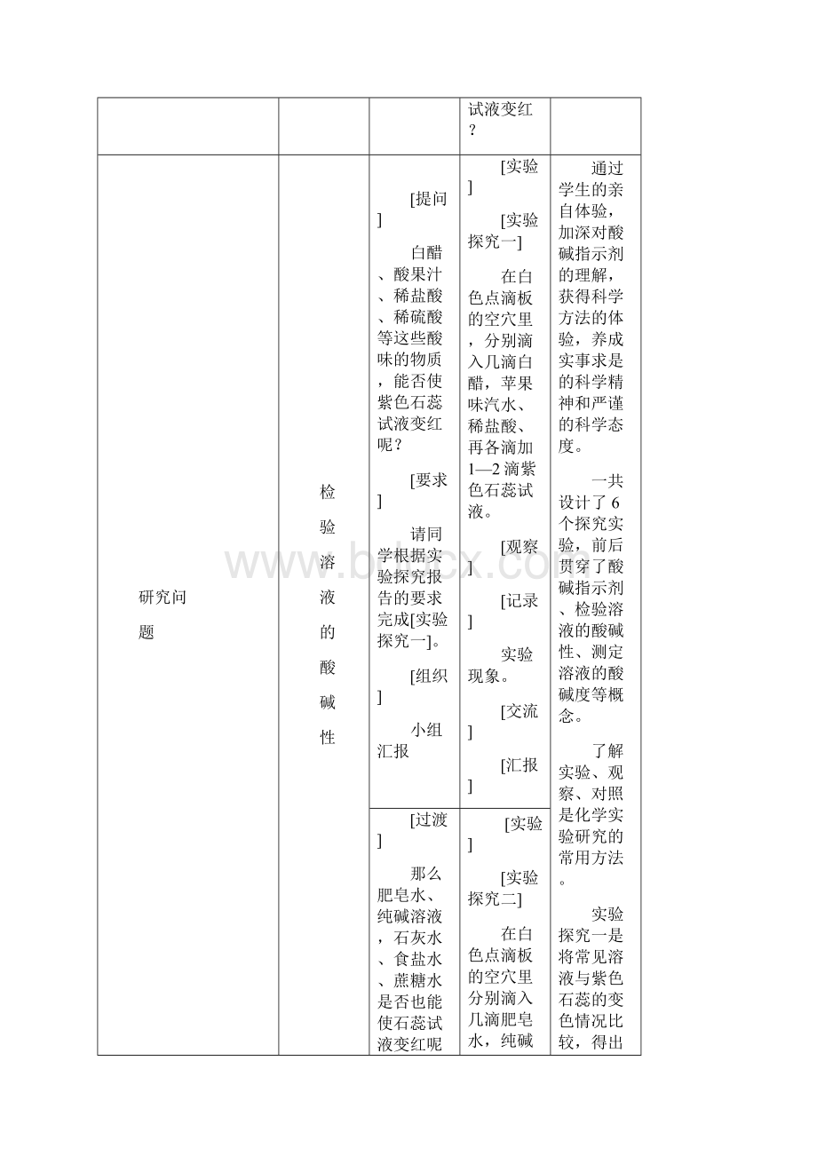 鲁教版化学九年级下册同步教案第七单元第三节溶液的酸碱性.docx_第3页