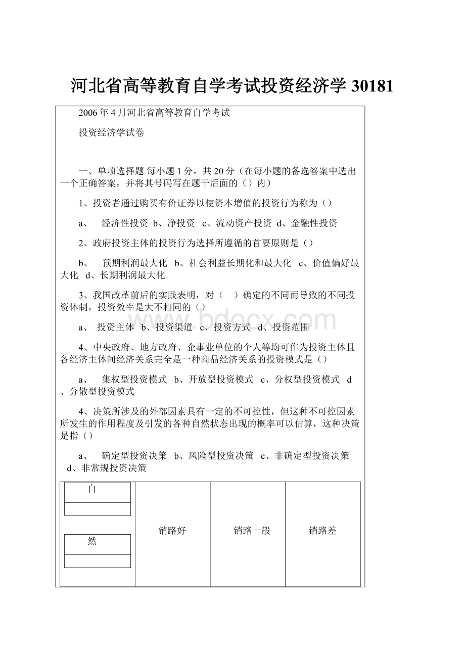 河北省高等教育自学考试投资经济学30181.docx
