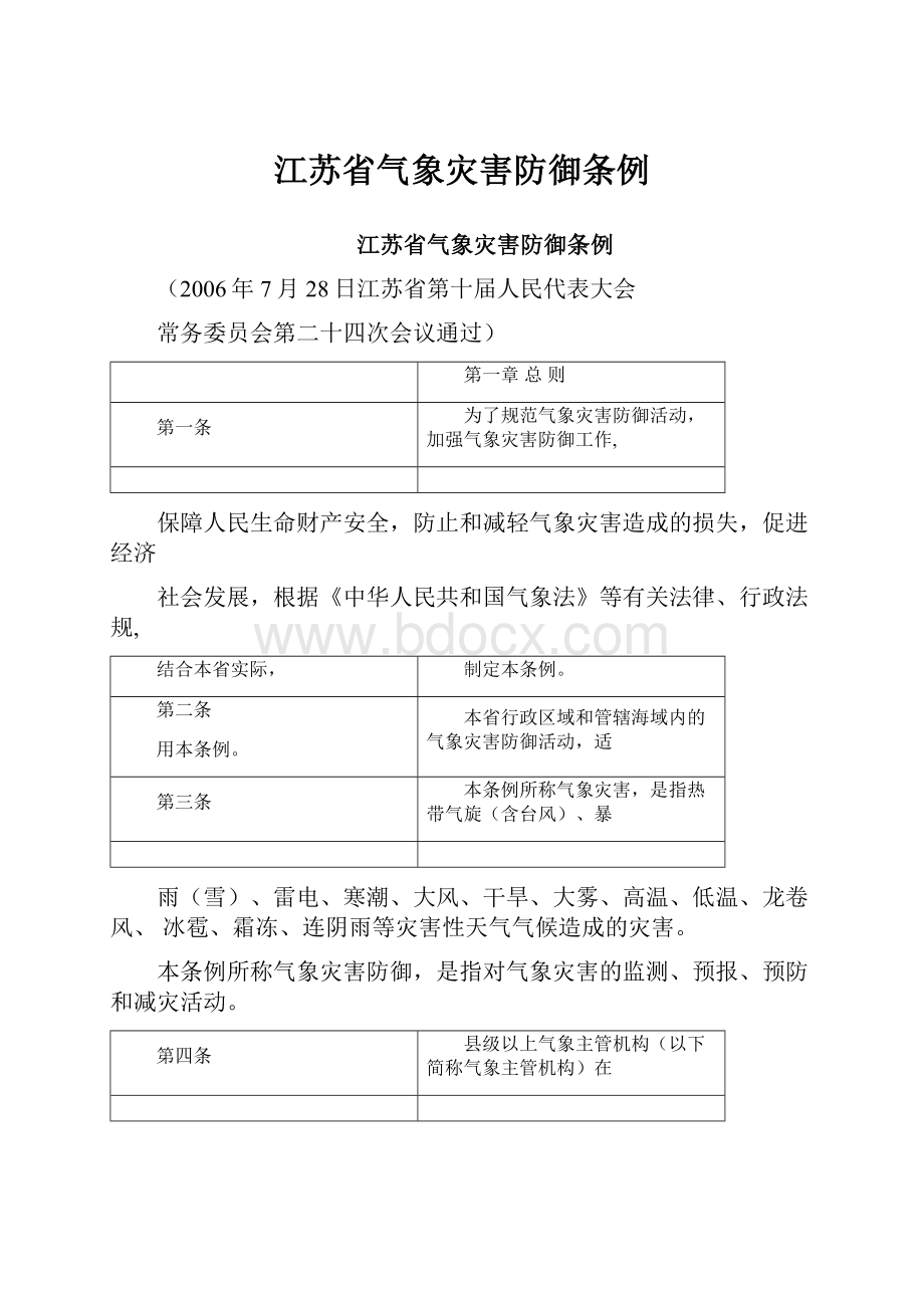 江苏省气象灾害防御条例.docx