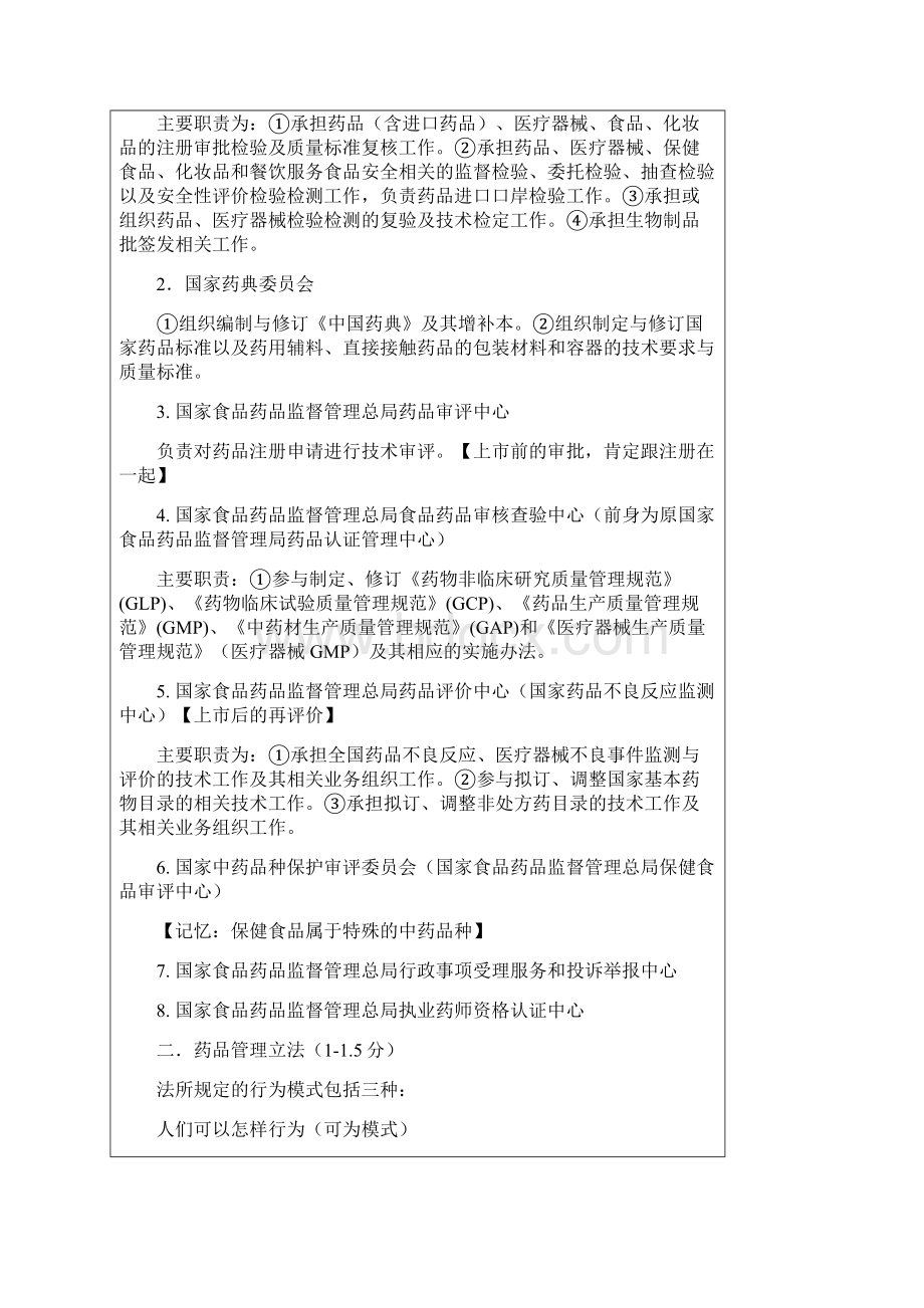 精选药事管理与法规笔记.docx_第3页