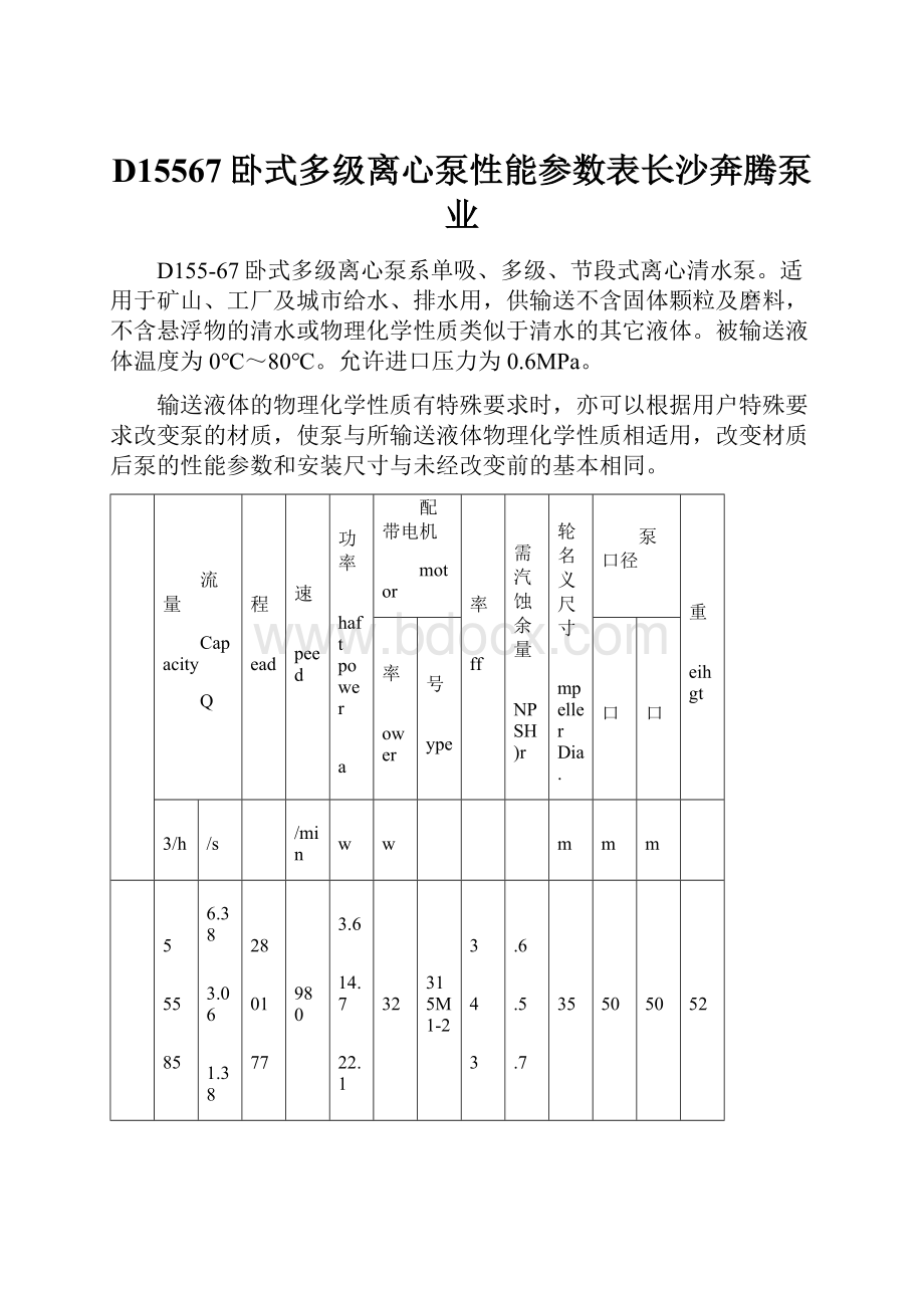 D15567卧式多级离心泵性能参数表长沙奔腾泵业.docx