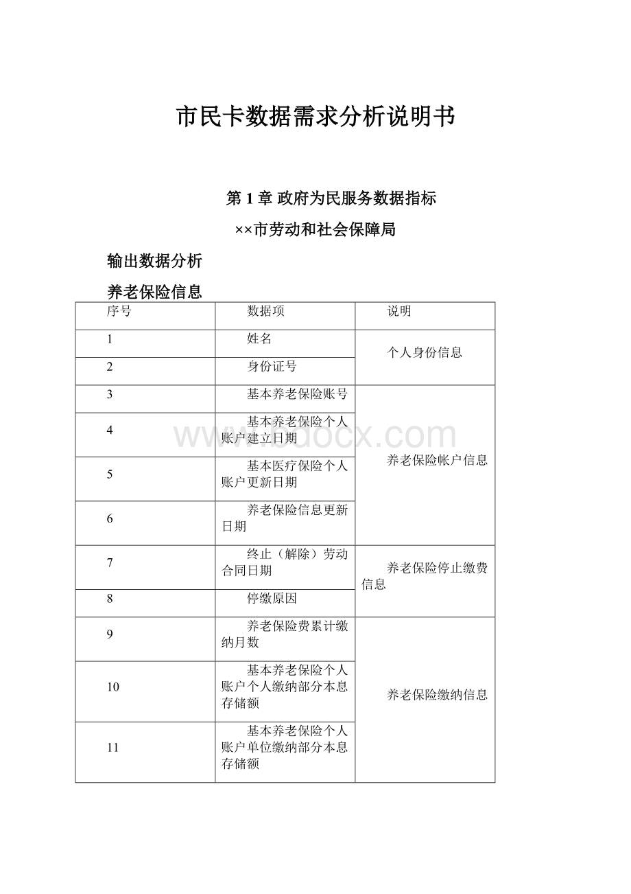 市民卡数据需求分析说明书.docx