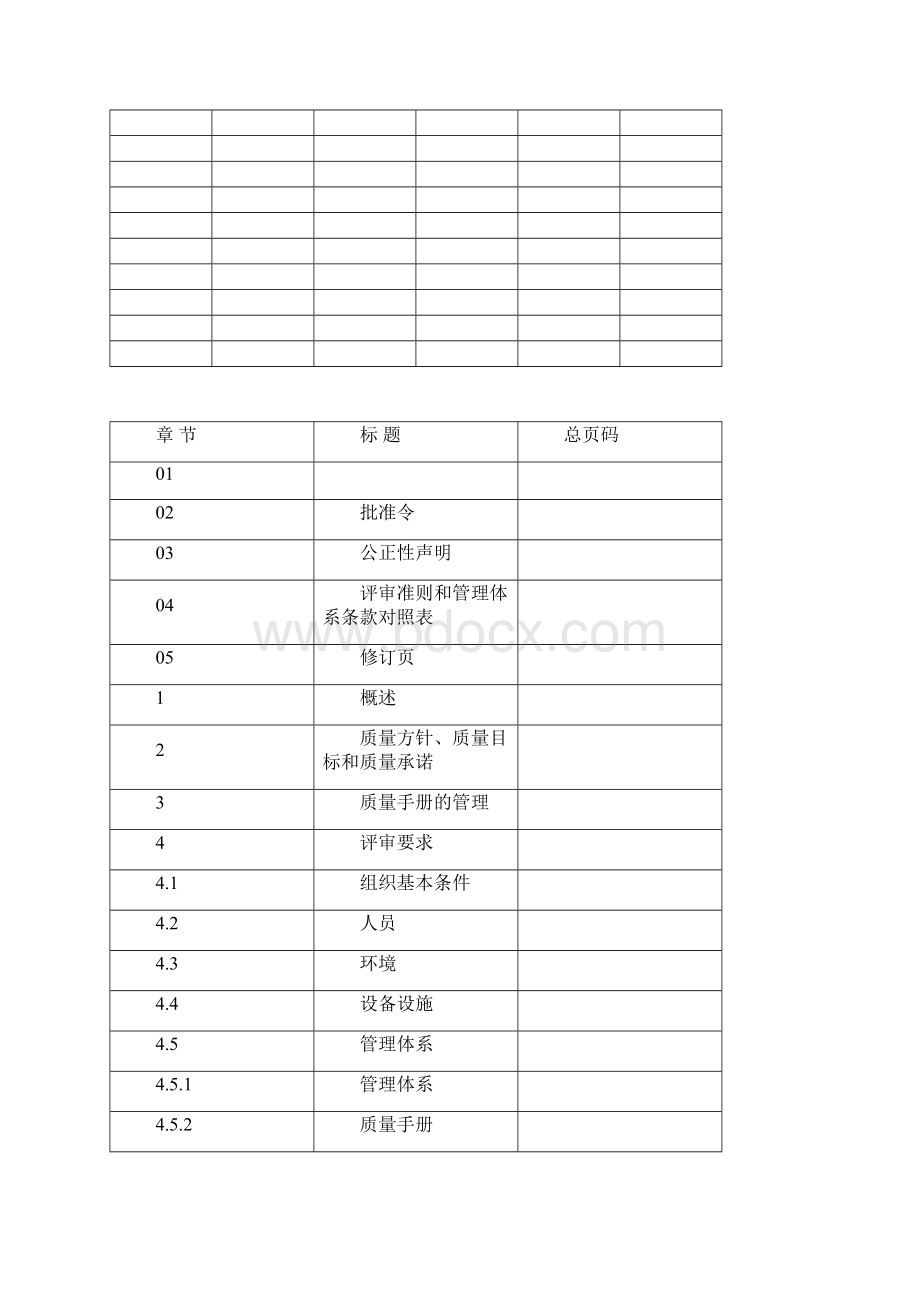 最新质量手册版.docx_第2页