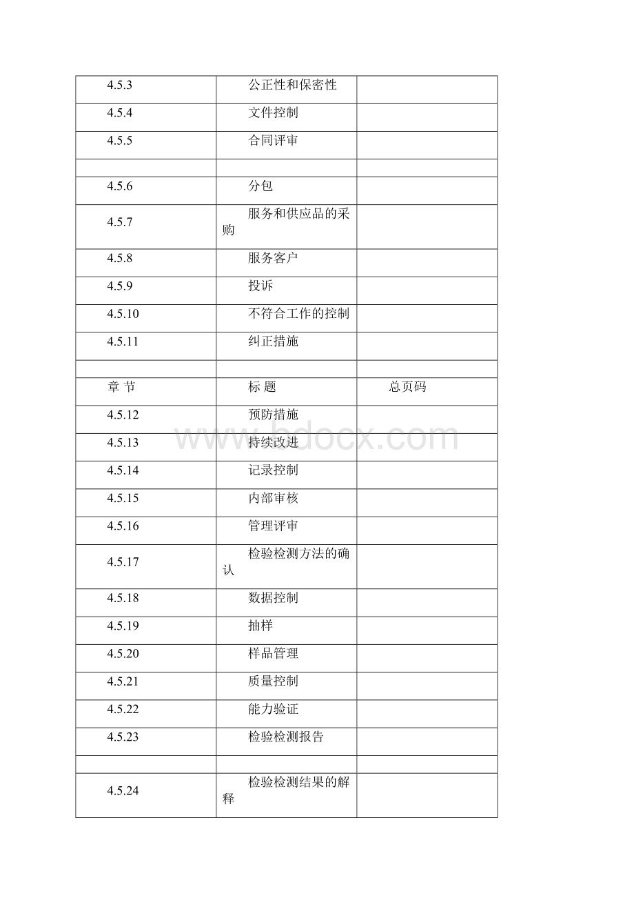 最新质量手册版.docx_第3页