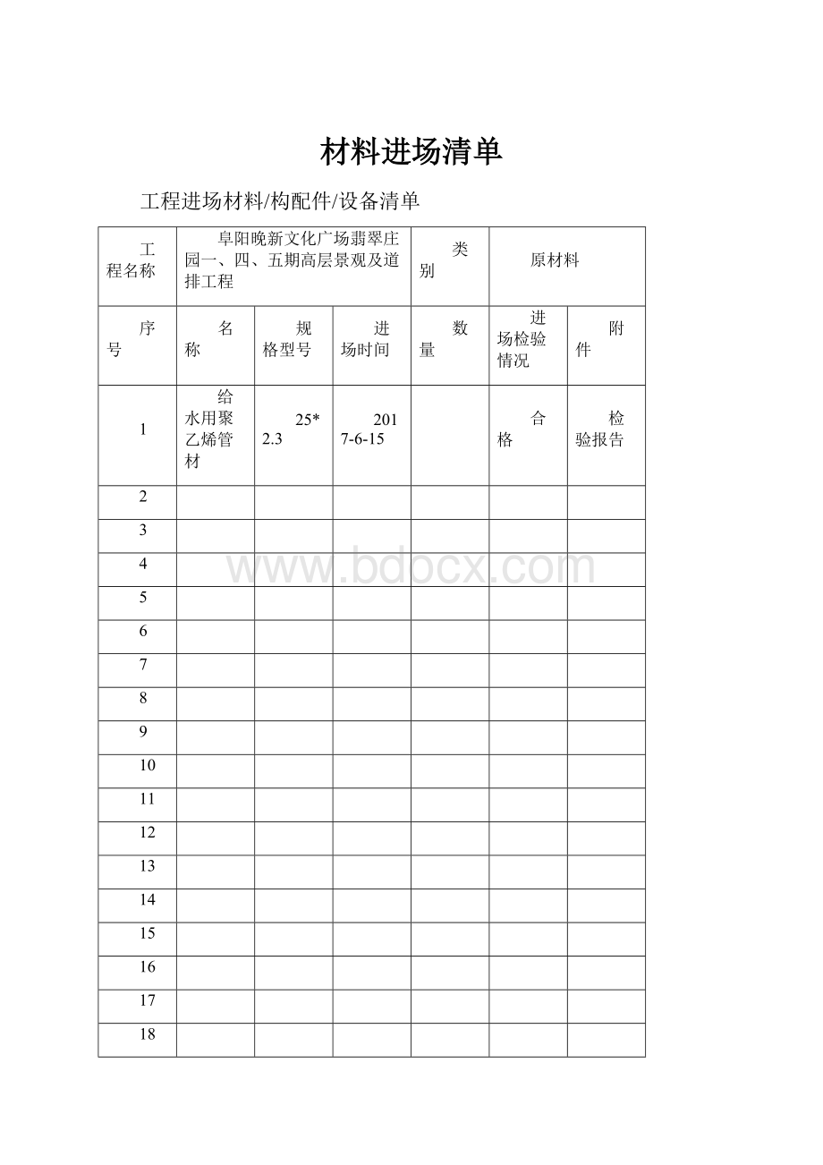 材料进场清单.docx