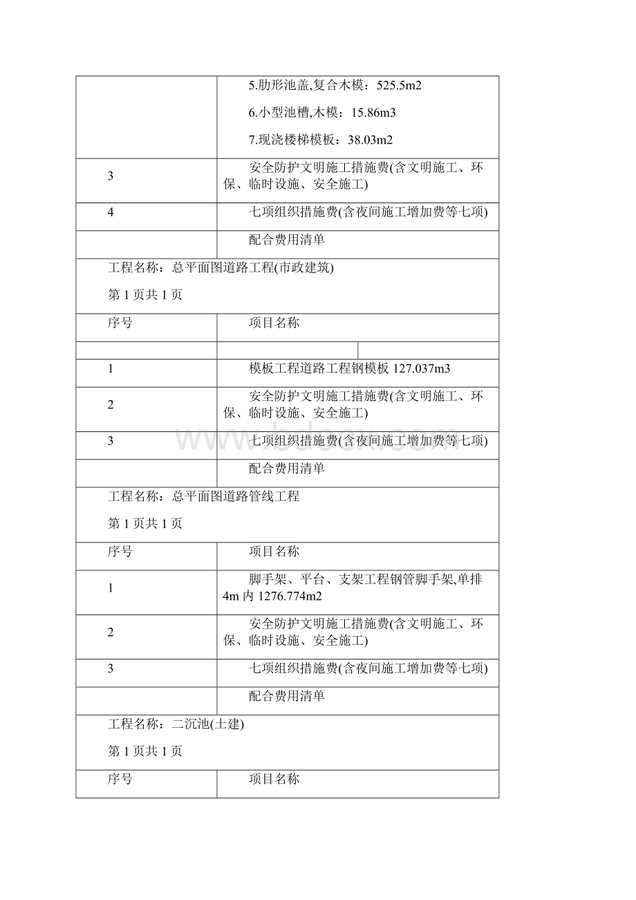 课题配合费用清单.docx_第3页