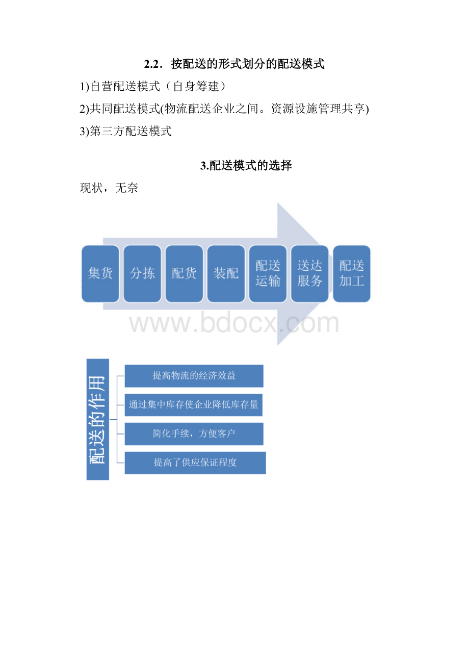 配送模式及其合理化方式.docx_第3页