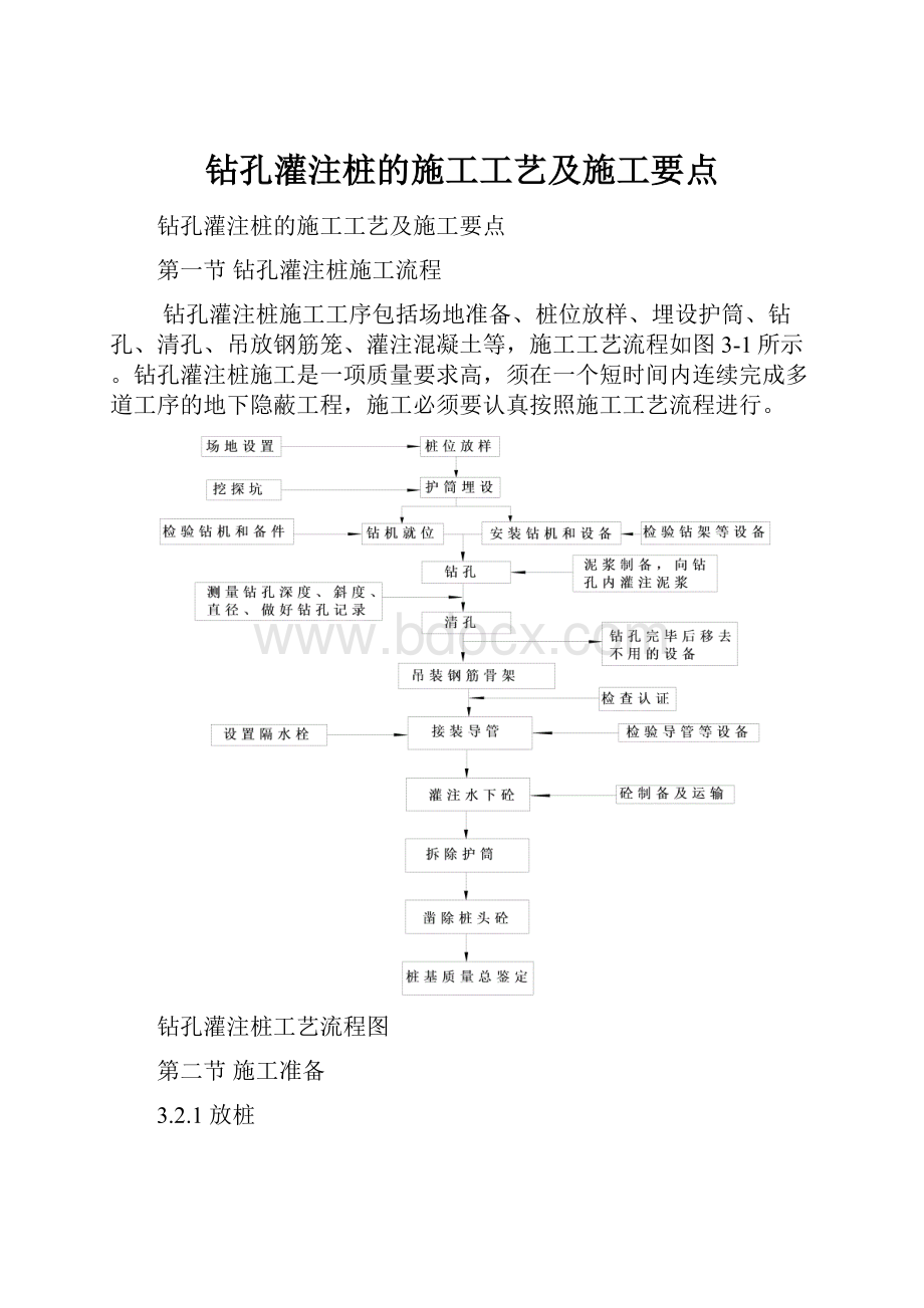 钻孔灌注桩的施工工艺及施工要点.docx