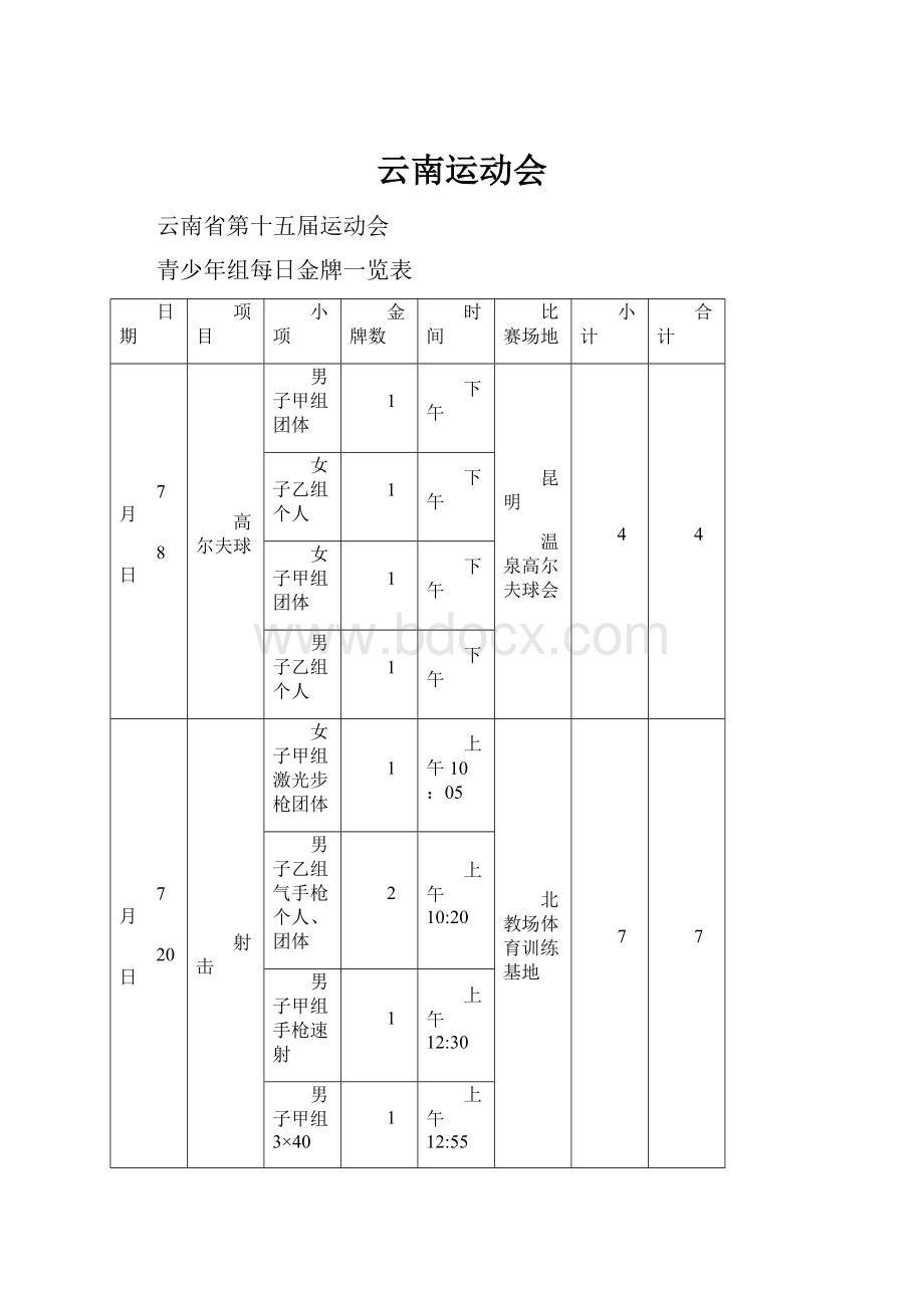 云南运动会.docx