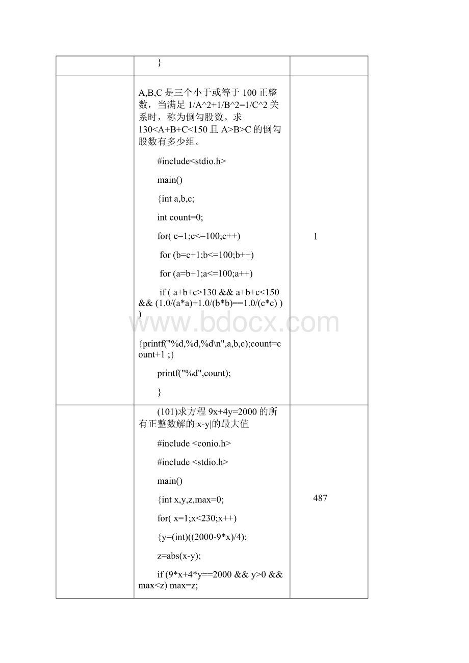 编程C语言 2.docx_第3页