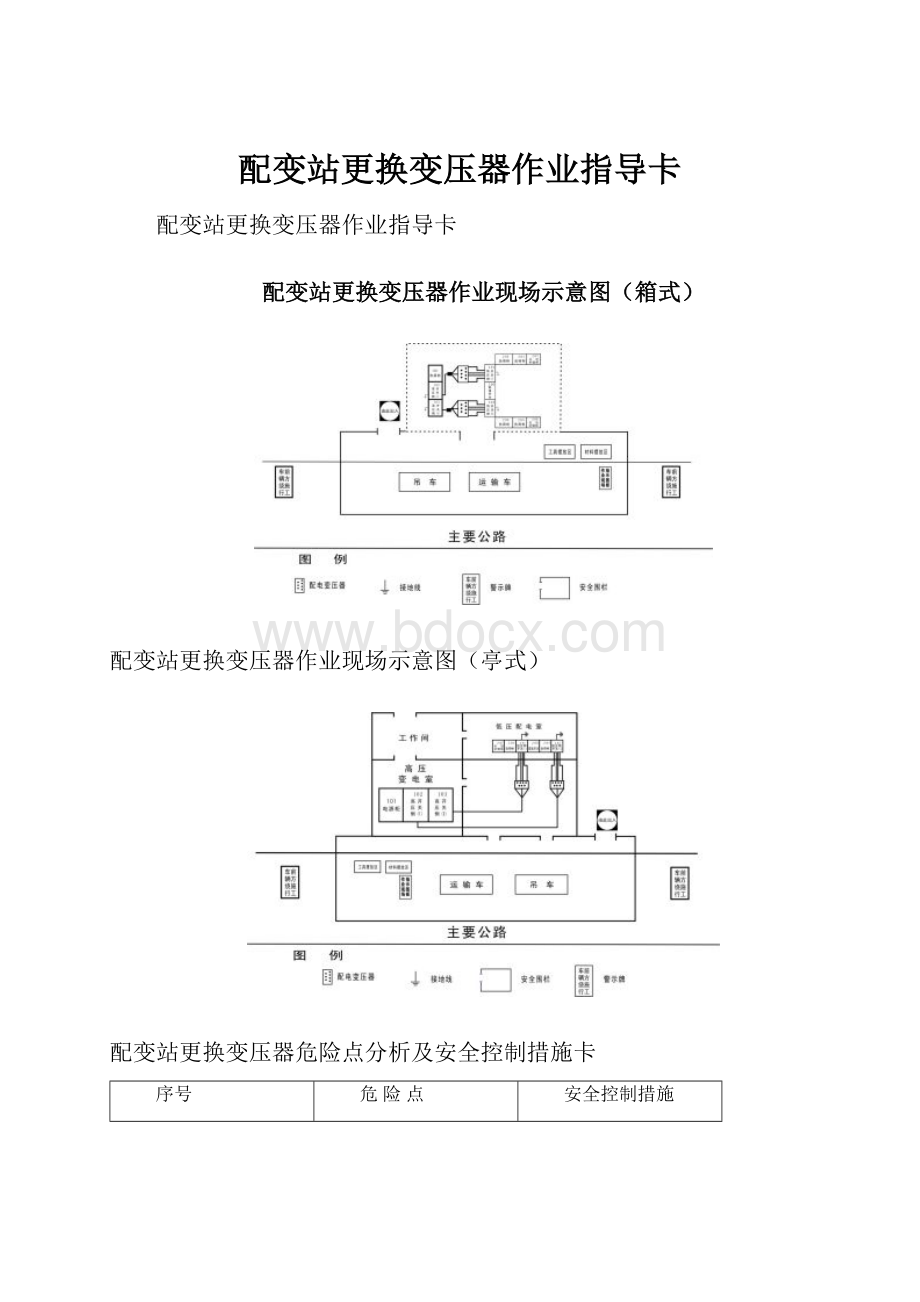 配变站更换变压器作业指导卡.docx_第1页