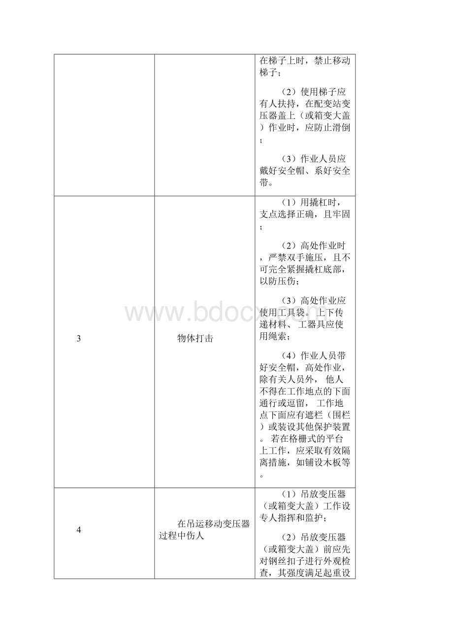 配变站更换变压器作业指导卡.docx_第3页