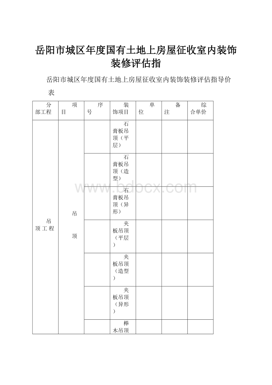 岳阳市城区年度国有土地上房屋征收室内装饰装修评估指.docx