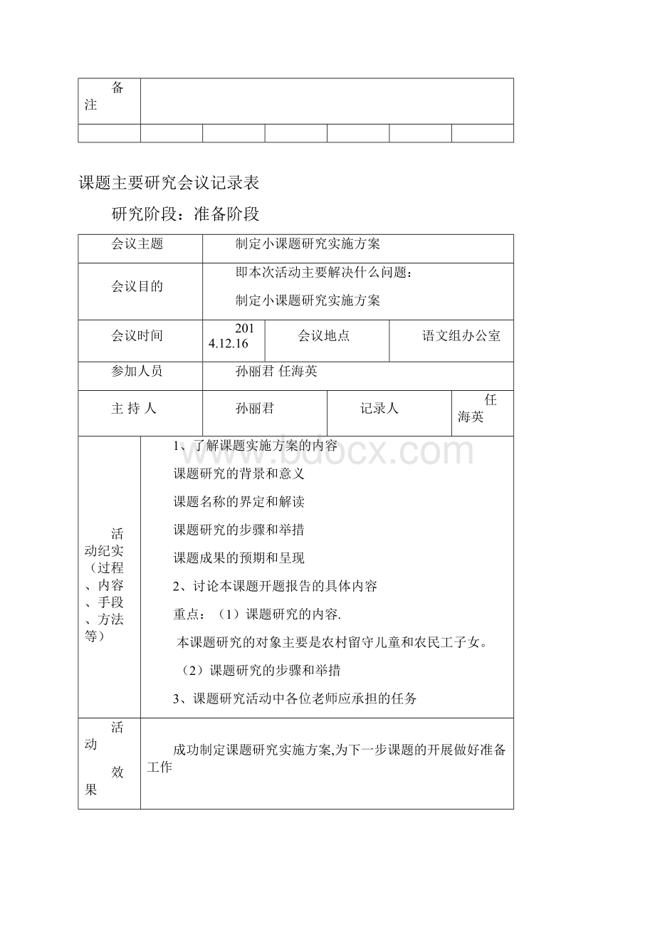 课题会议记录.docx_第2页