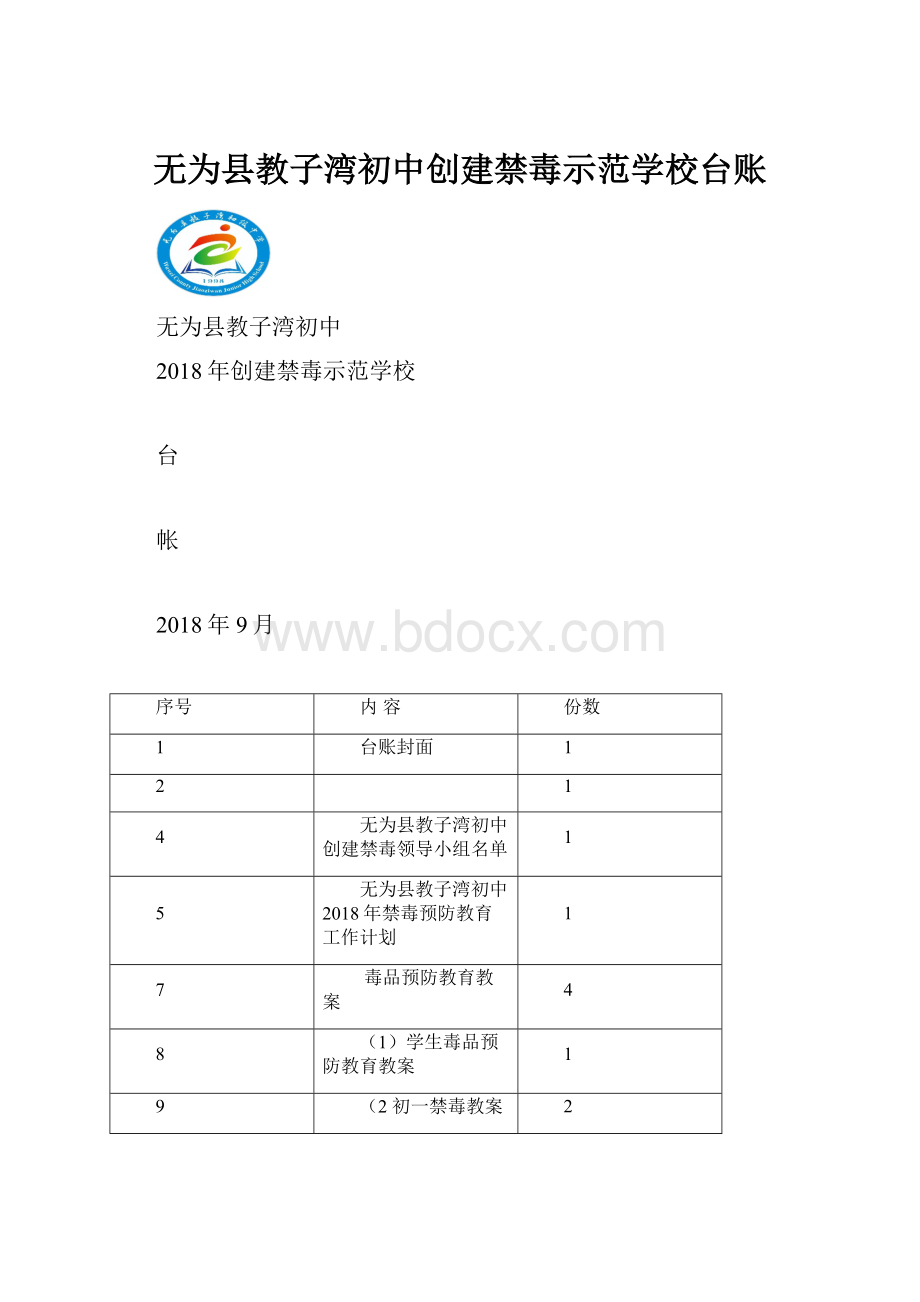 无为县教子湾初中创建禁毒示范学校台账.docx_第1页