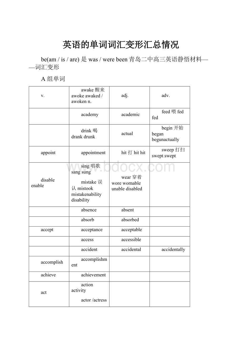 英语的单词词汇变形汇总情况.docx