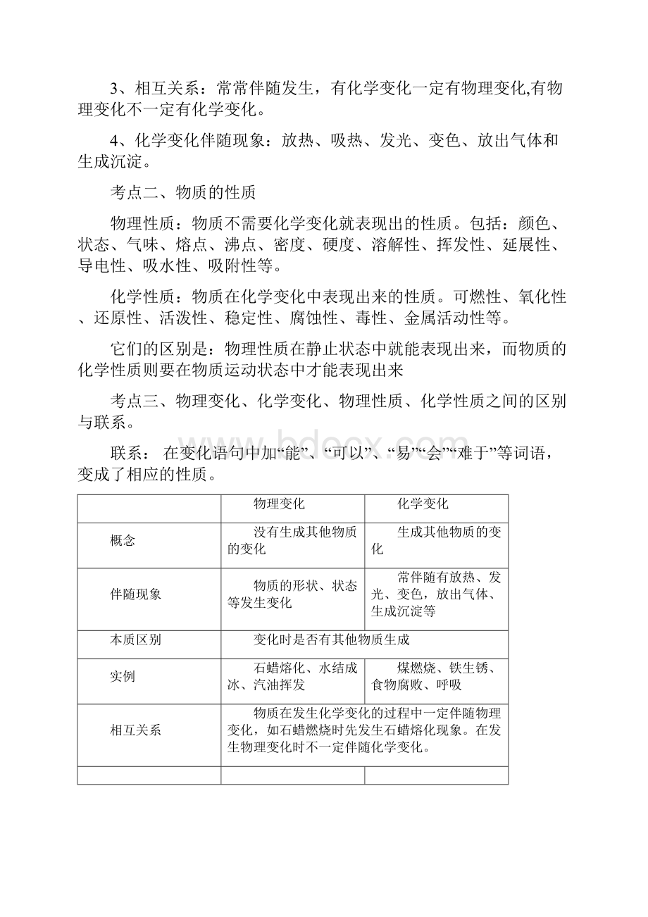 最新八年级化学知识点.docx_第2页