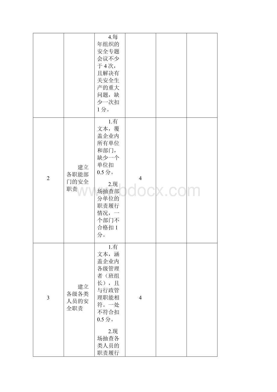 机械制造行业安全生产标准化评定标准1.docx_第2页